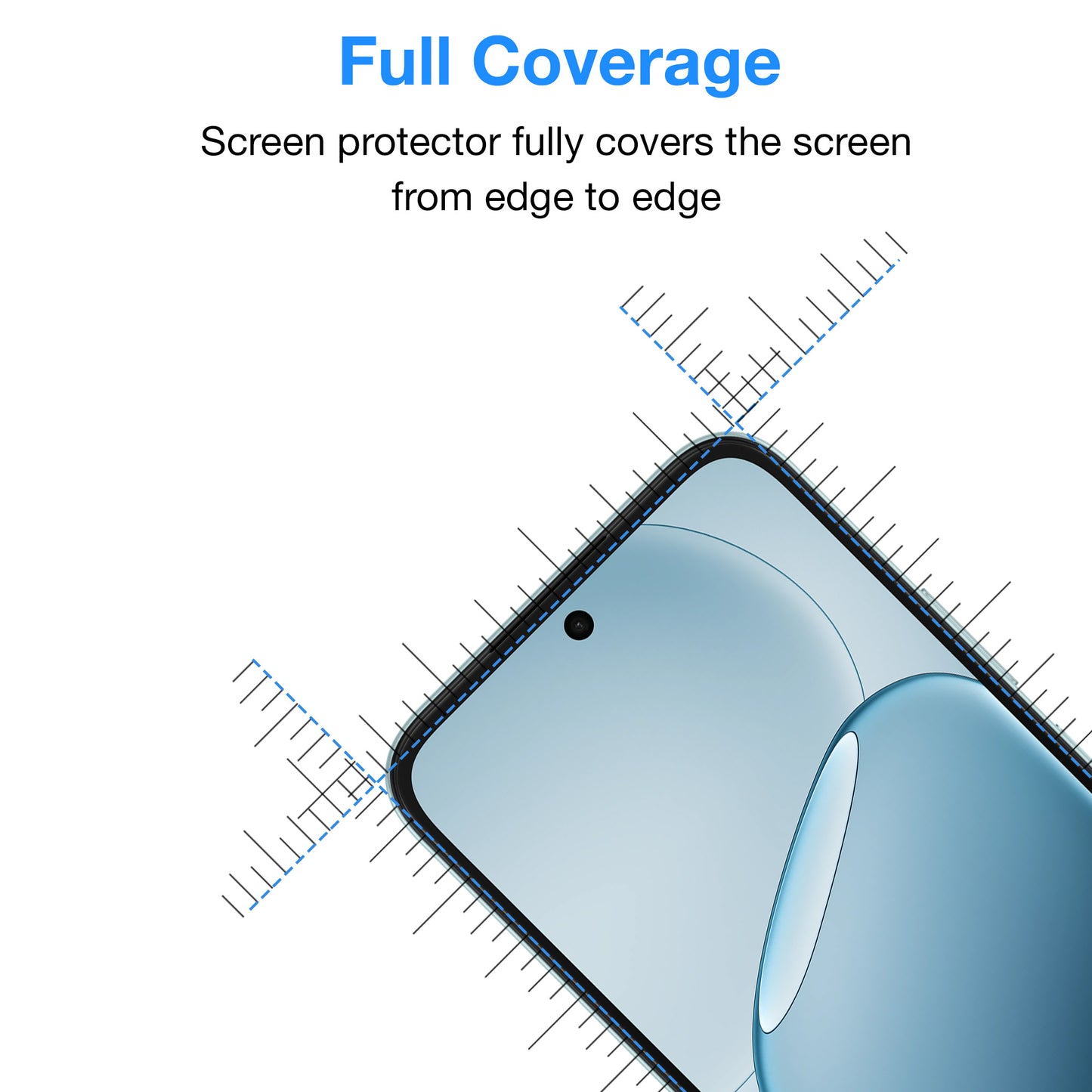 [3 Pack] MEZON OPPO A6x 4G Premium Hydrogel Clear Edge-to-Edge Full Coverage Screen Protector Film