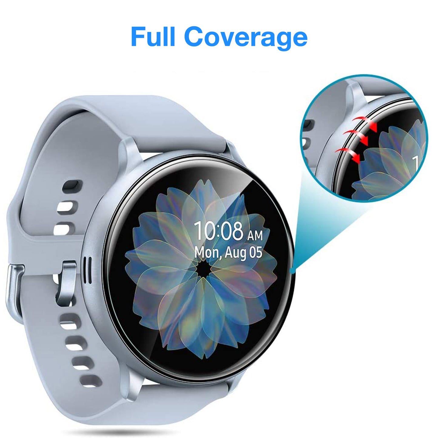 [3 Pack] MEZON Samsung Galaxy Watch6 (40 mm) Ultra Clear TPU Film Screen Protectors – Shock Absorption (Watch 6 40mm, Clear)
