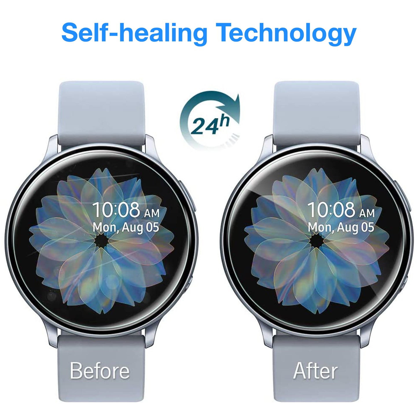 [3 Pack] MEZON Samsung Galaxy Watch6 (40 mm) Ultra Clear TPU Film Screen Protectors – Shock Absorption (Watch 6 40mm, Clear)