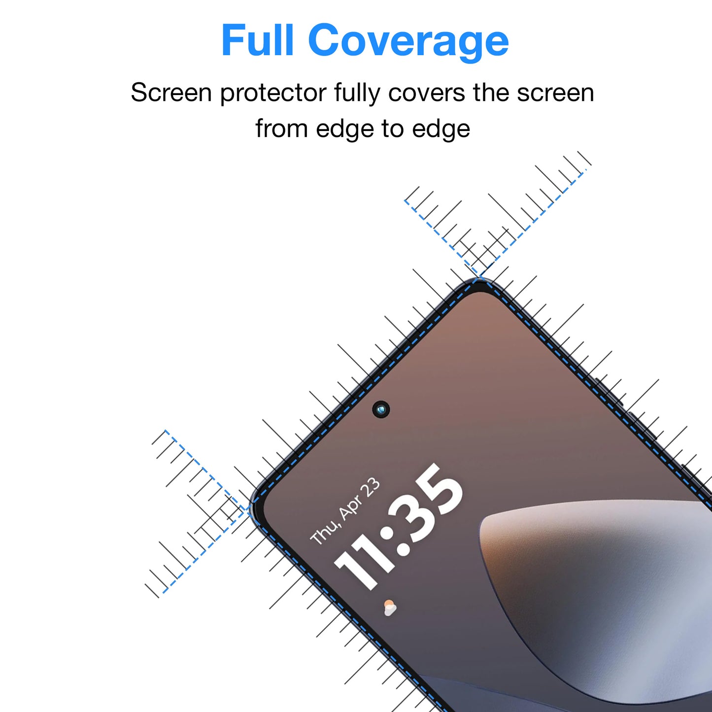 [3 Pack] MEZON Motorola G86 Power 5G Premium Hydrogel Clear Edge-to-Edge Full Coverage Screen Protector Film