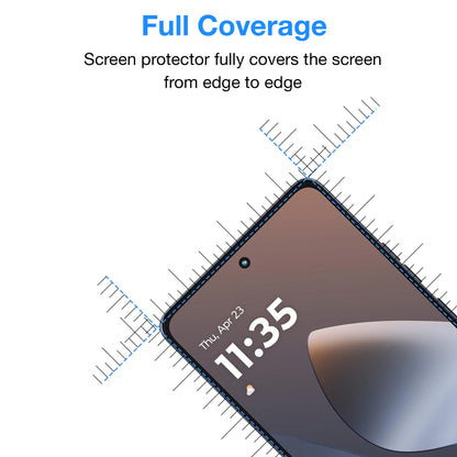 [3 Pack] MEZON Motorola G86 Power 5G Premium Hydrogel Clear Edge-to-Edge Full Coverage Screen Protector Film