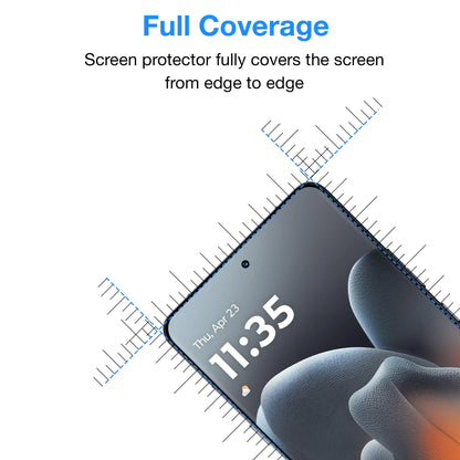 [3 Pack] MEZON Motorola Signature 5G Premium Hydrogel Clear Edge-to-Edge Full Coverage Screen Protector Film
