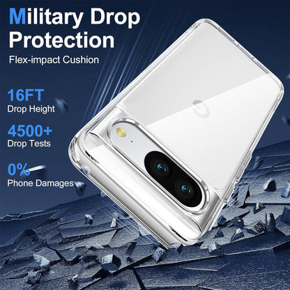 MEZON Google Pixel 8 (6.2") Ultra Slim Premium Crystal Clear TPU Gel Back Case – Wireless Charging Compatible