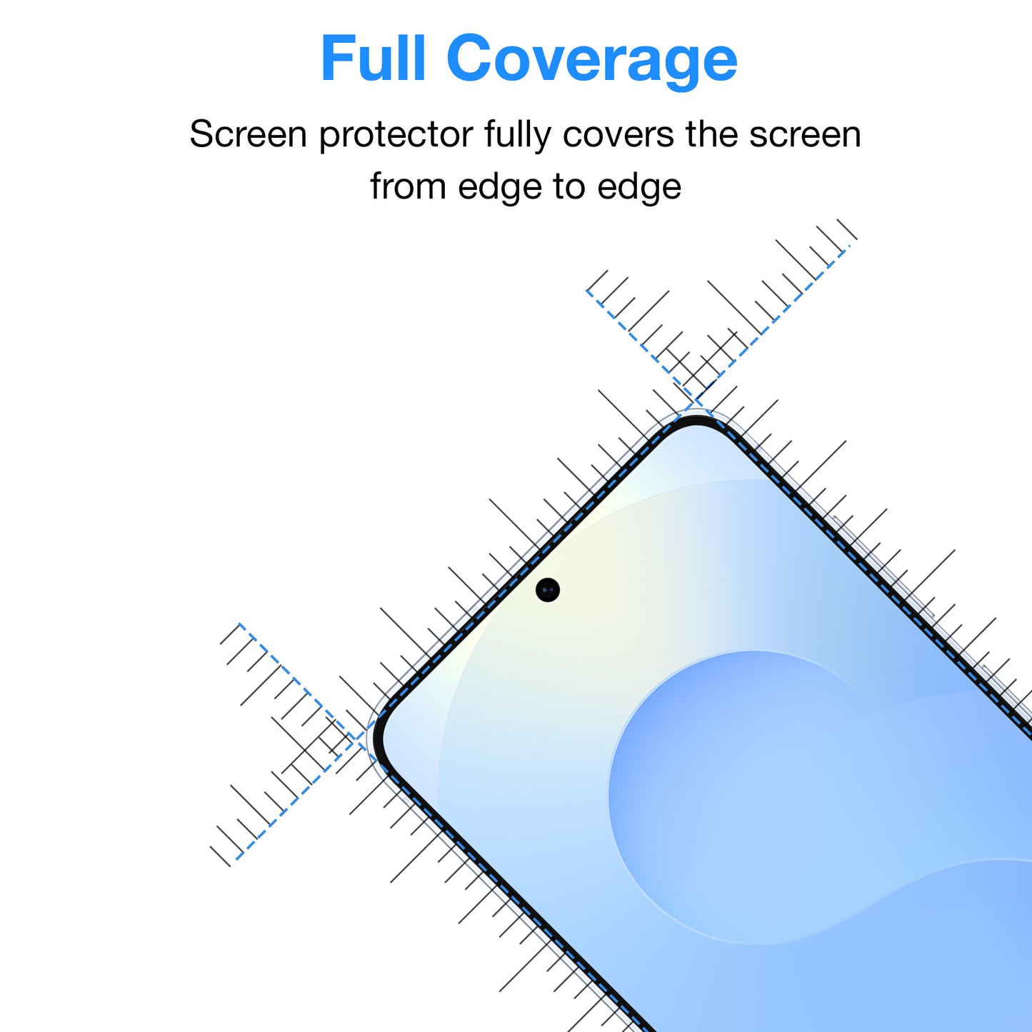 [3 Pack] MEZON Samsung Galaxy S25 FE (6.7") Premium Hydrogel Clear Full Coverage Screen Protector Film – Fingerprint Sensor