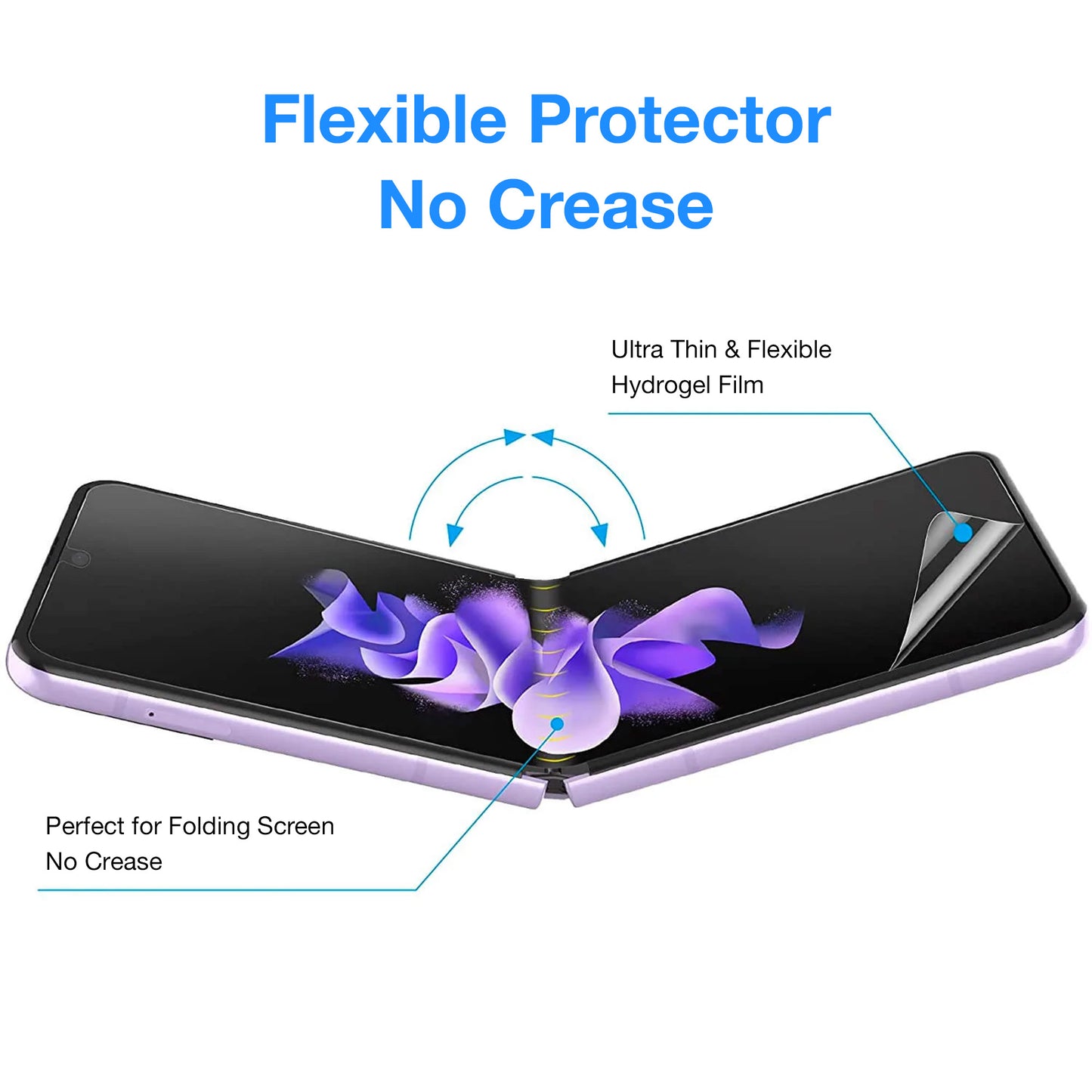 [3x in 1] MEZON Samsung Galaxy Z Flip5 Premium Hydrogel Clear Edge-to-Edge Full Coverage Screen Protector Fingerprint Film