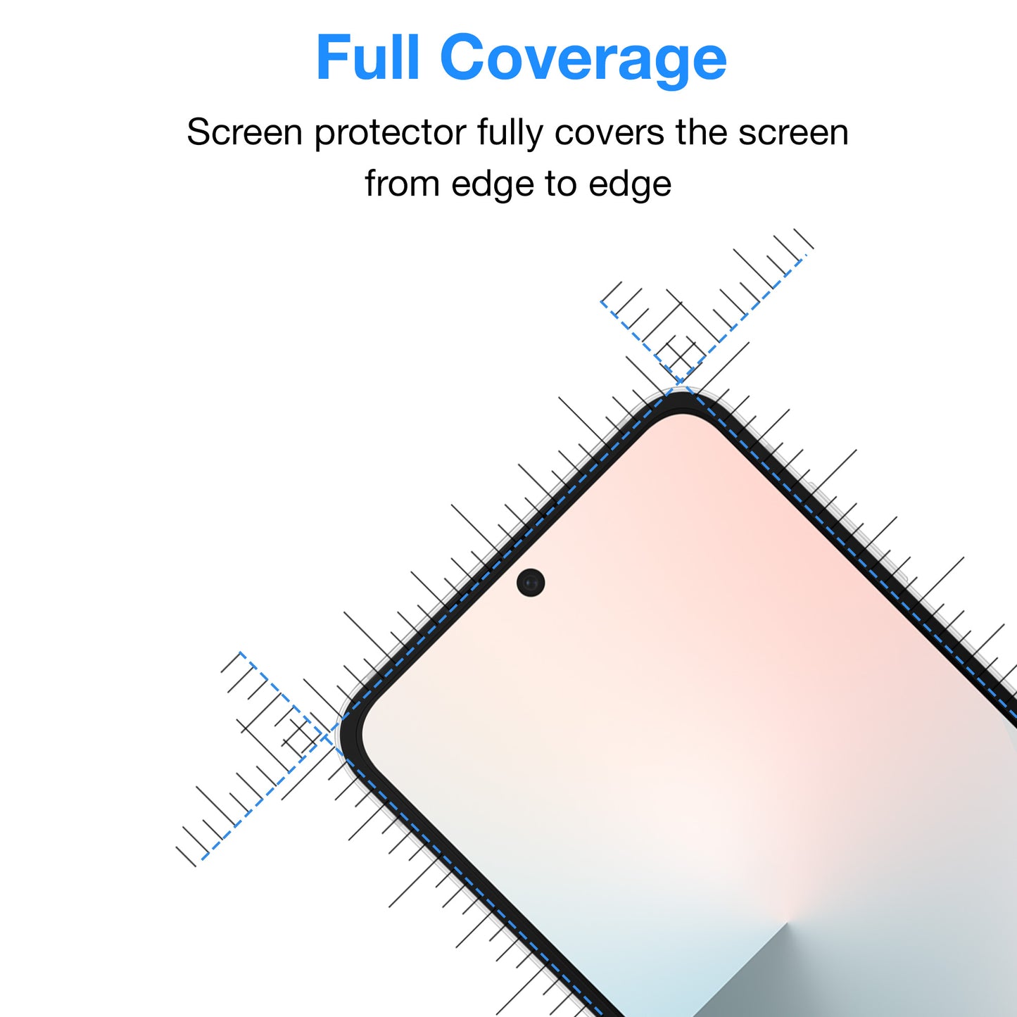 [3x in 1] MEZON Samsung Galaxy Z Flip7 FE Premium Hydrogel Clear Edge-to-Edge Full Coverage Screen Protector Fingerprint Film