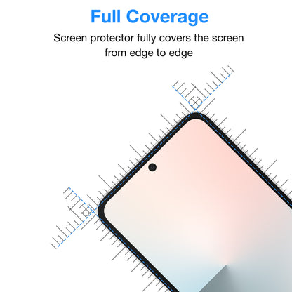 [3x in 1] MEZON Samsung Galaxy Z Flip7 FE Premium Hydrogel Clear Edge-to-Edge Full Coverage Screen Protector Fingerprint Film