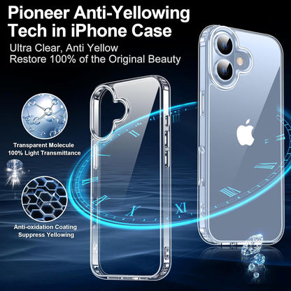 MEZON Crystal Clear Case for Apple iPhone 17 (6.3") Ultra Slim Premium TPU Gel – Magsafe Wireless Charging Compatible