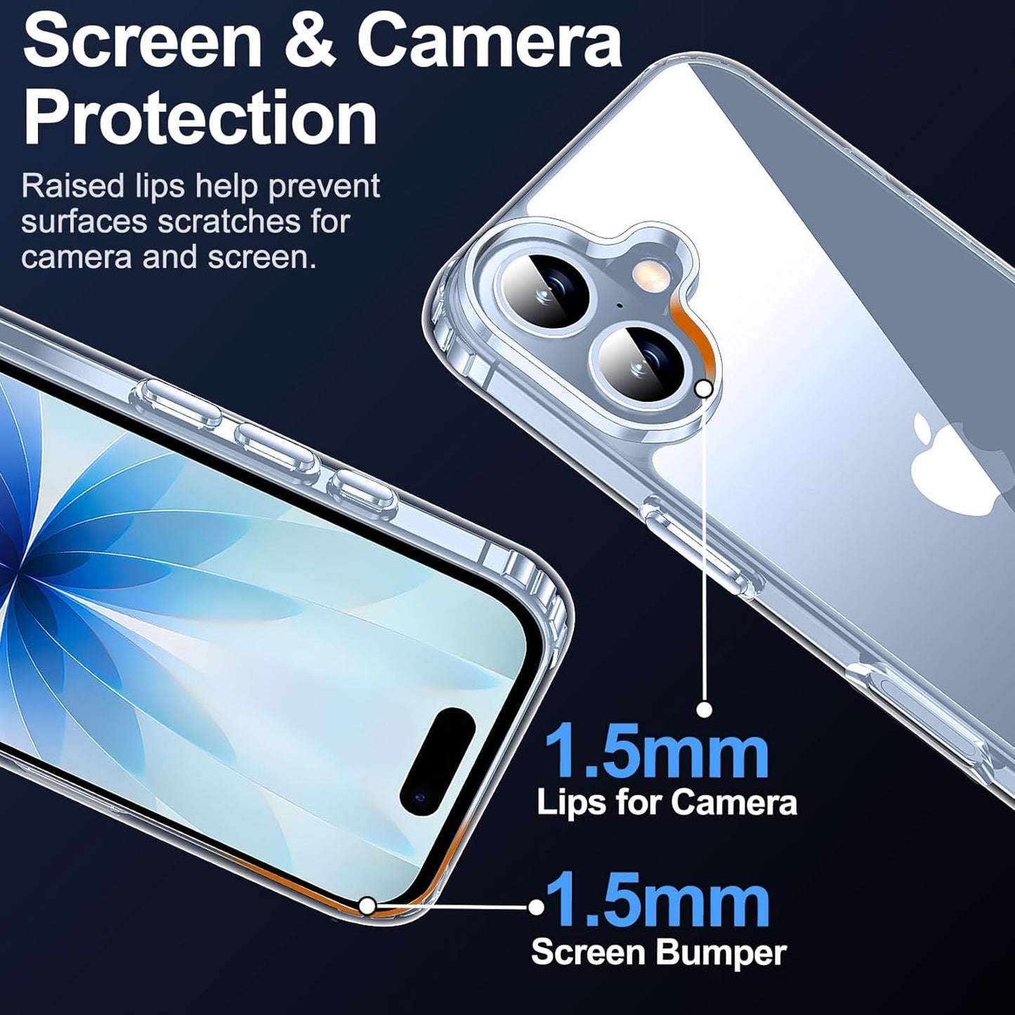 MEZON Crystal Clear Case for Apple iPhone 17 (6.3") Ultra Slim Premium TPU Gel – Magsafe Wireless Charging Compatible