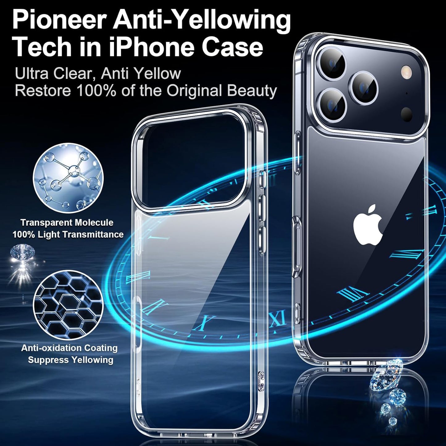 MEZON Crystal Clear Case for Apple iPhone 17 Pro (6.3") Ultra Slim Premium TPU Gel – Magsafe Wireless Charging Compatible