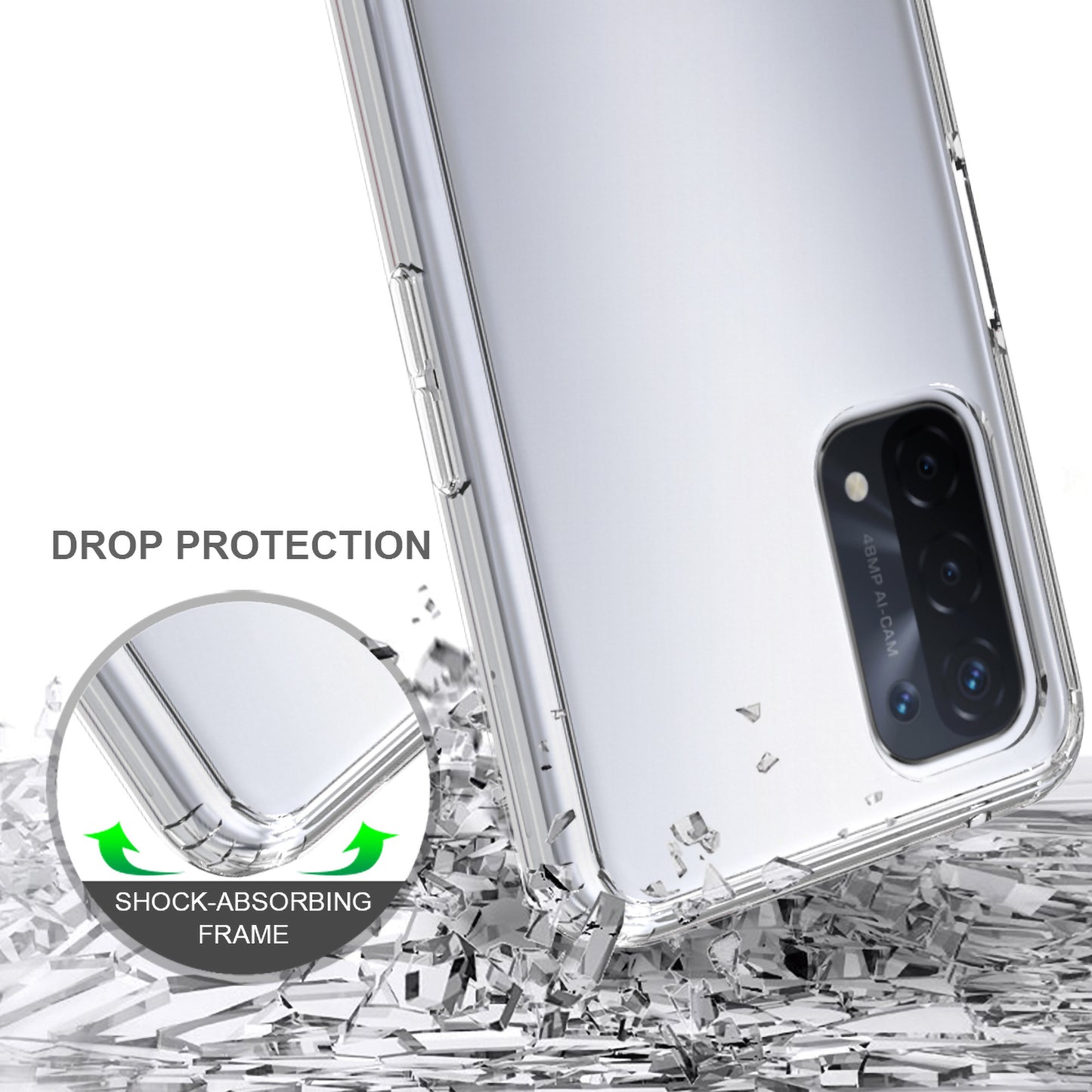 MEZON OPPO A54 5G Ultra Slim Crystal Clear Premium TPU Gel Back Case – Shock Absorption, Wireless Charging Compatible