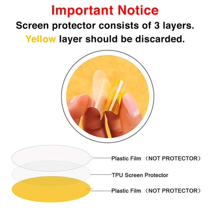 [3 Pack] MEZON Samsung Galaxy Watch4 (40 mm) Ultra Clear TPU Film Screen Protectors Shock Absorption (Watch 4 40mm, Clear)